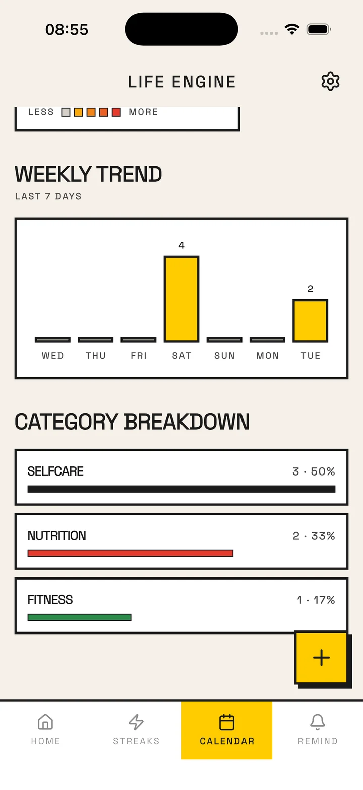 Analytics That Explain Progress screenshot